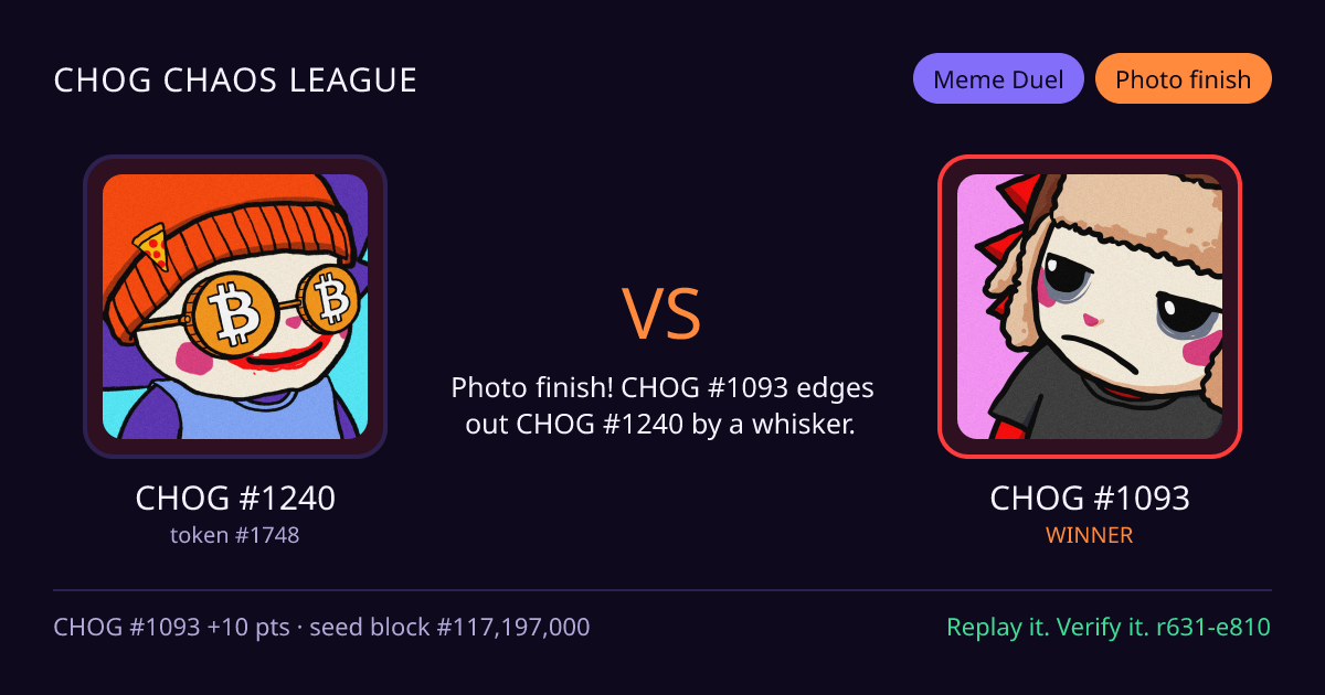 Highlight card: CHOG #1240 versus CHOG #1093