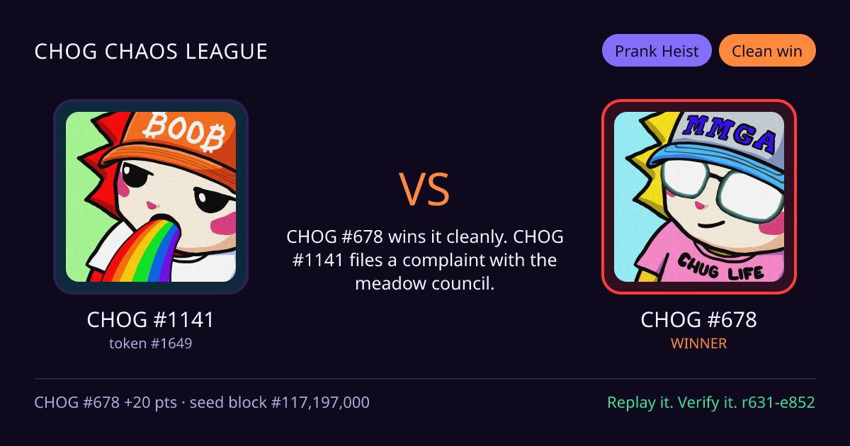 Highlight card: CHOG #1141 versus CHOG #678