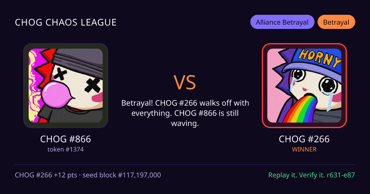 Highlight card: CHOG #866 versus CHOG #266