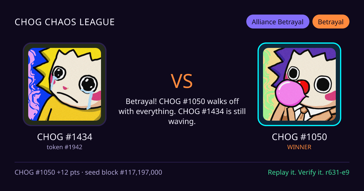 Highlight card: CHOG #1434 versus CHOG #1050