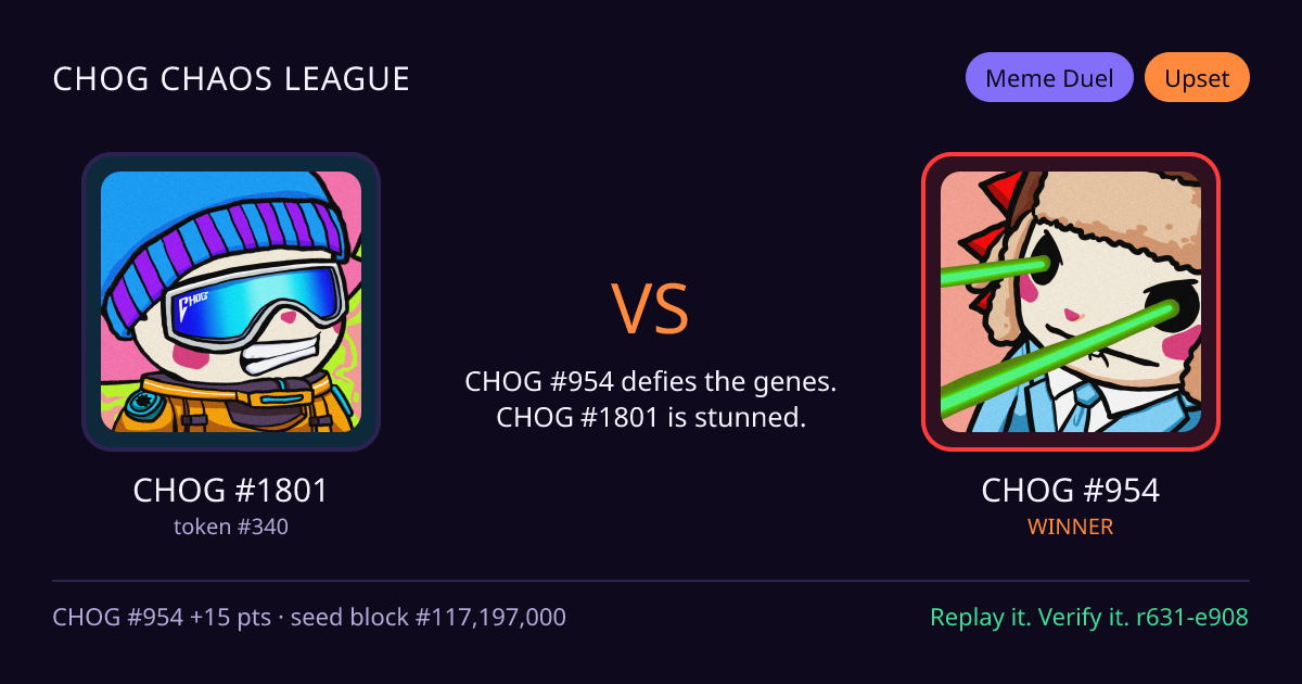 Highlight card: CHOG #1801 versus CHOG #954