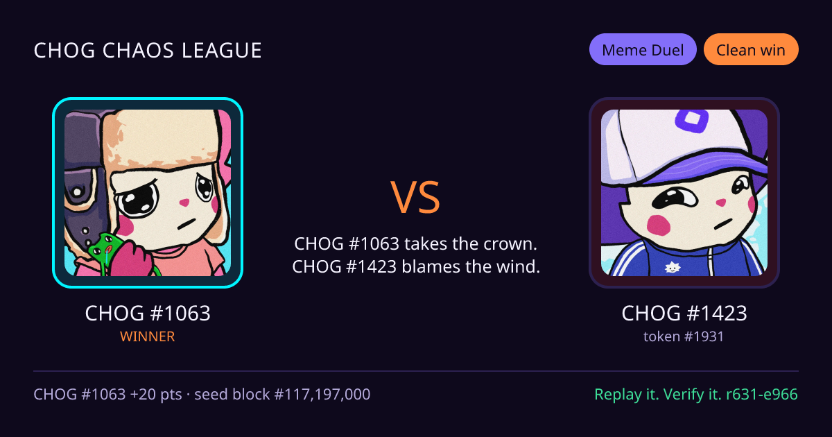 Highlight card: CHOG #1063 versus CHOG #1423