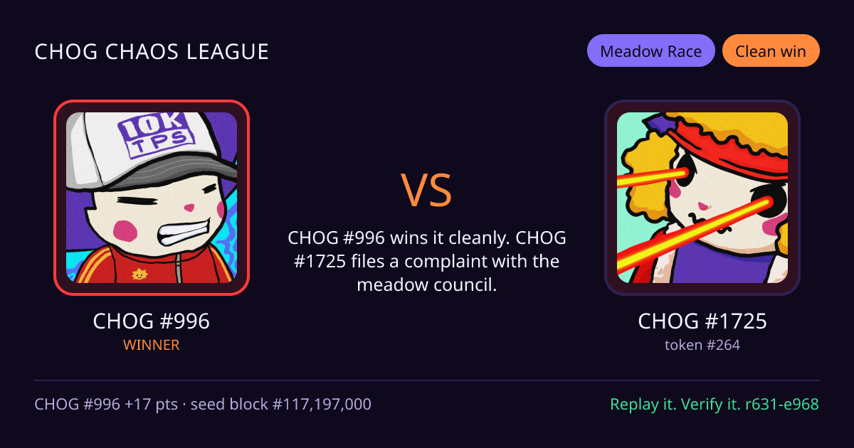Highlight card: CHOG #996 versus CHOG #1725