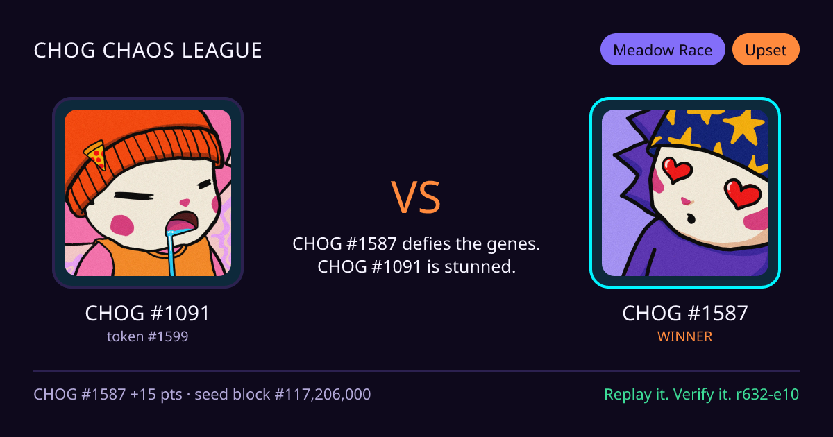 Highlight card: CHOG #1091 versus CHOG #1587