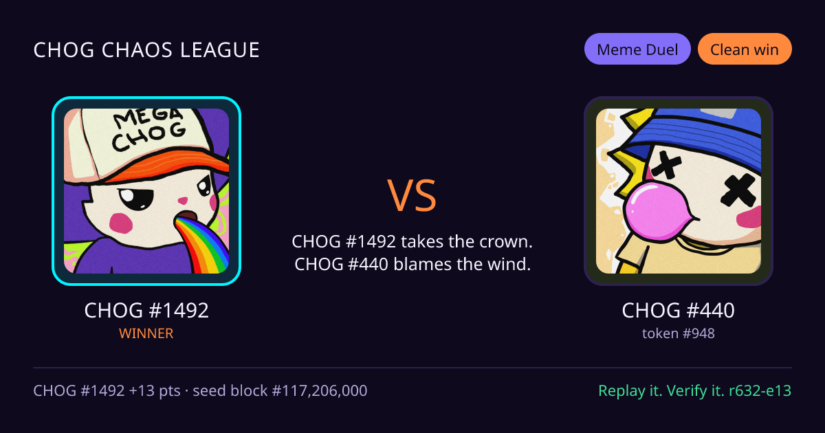 Highlight card: CHOG #1492 versus CHOG #440