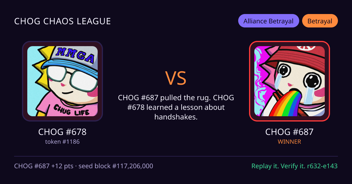 Highlight card: CHOG #678 versus CHOG #687