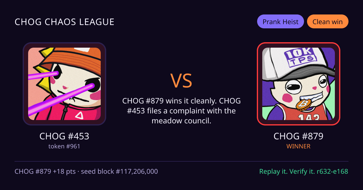 Highlight card: CHOG #453 versus CHOG #879