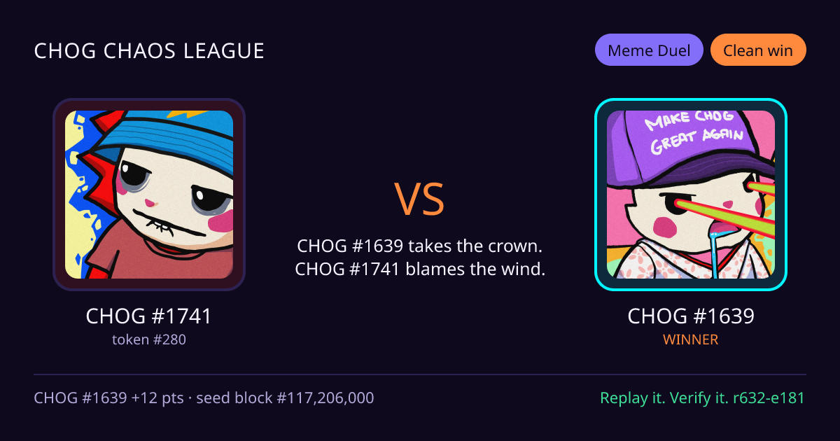 Highlight card: CHOG #1741 versus CHOG #1639