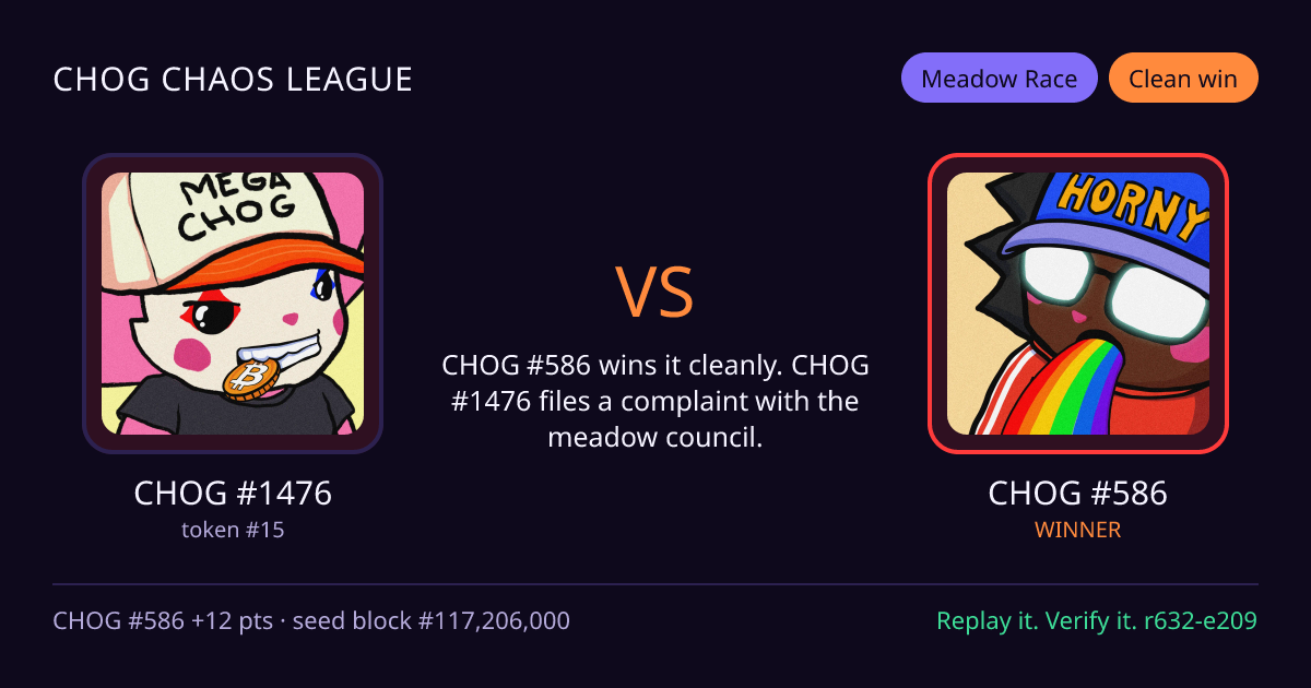 Highlight card: CHOG #1476 versus CHOG #586