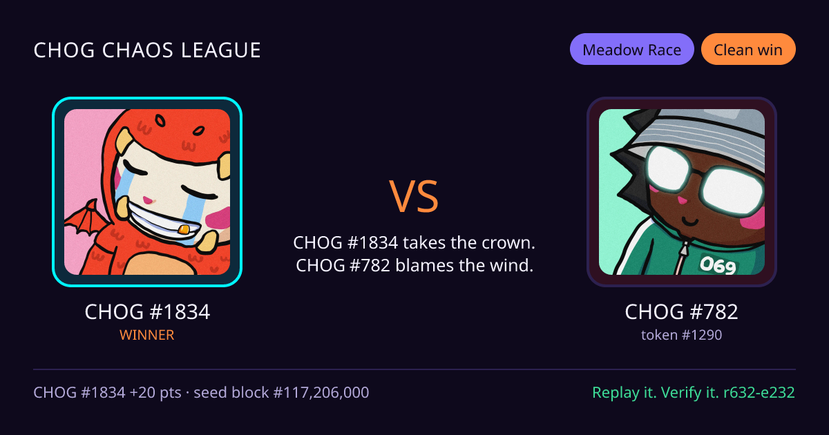 Highlight card: CHOG #1834 versus CHOG #782