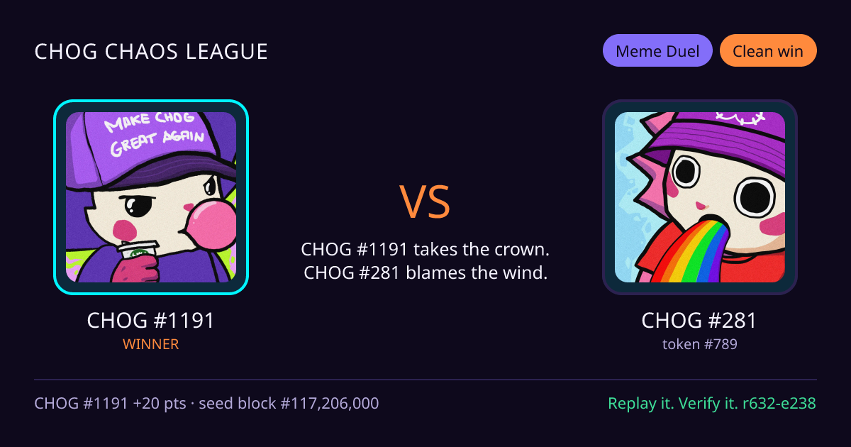 Highlight card: CHOG #1191 versus CHOG #281