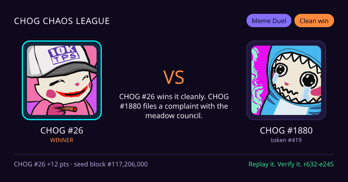 Highlight card: CHOG #26 versus CHOG #1880