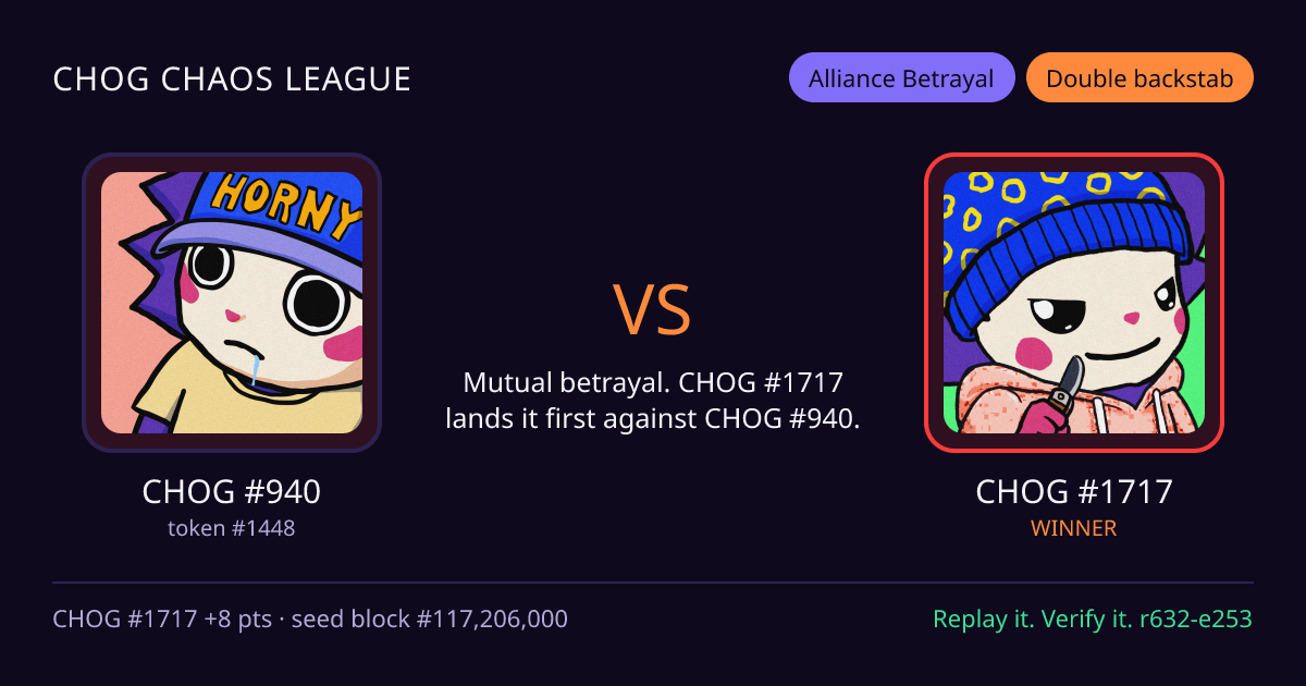 Highlight card: CHOG #940 versus CHOG #1717