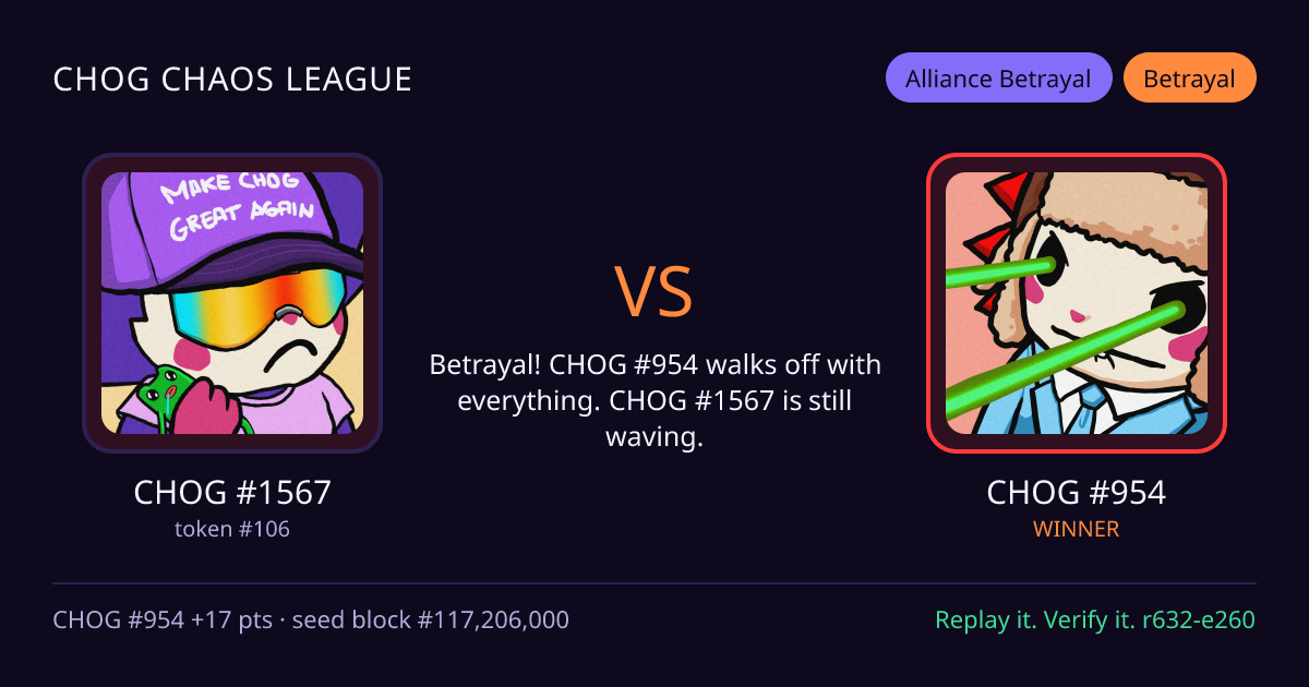 Highlight card: CHOG #1567 versus CHOG #954