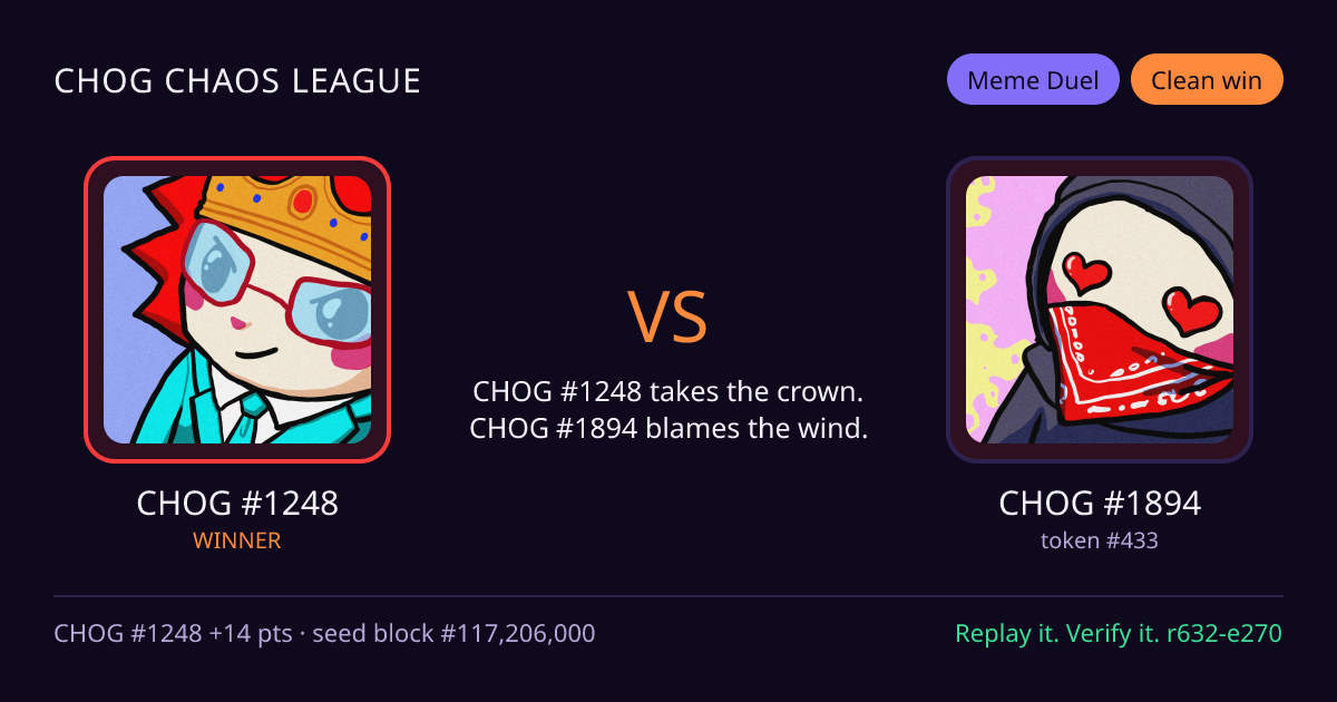 Highlight card: CHOG #1248 versus CHOG #1894