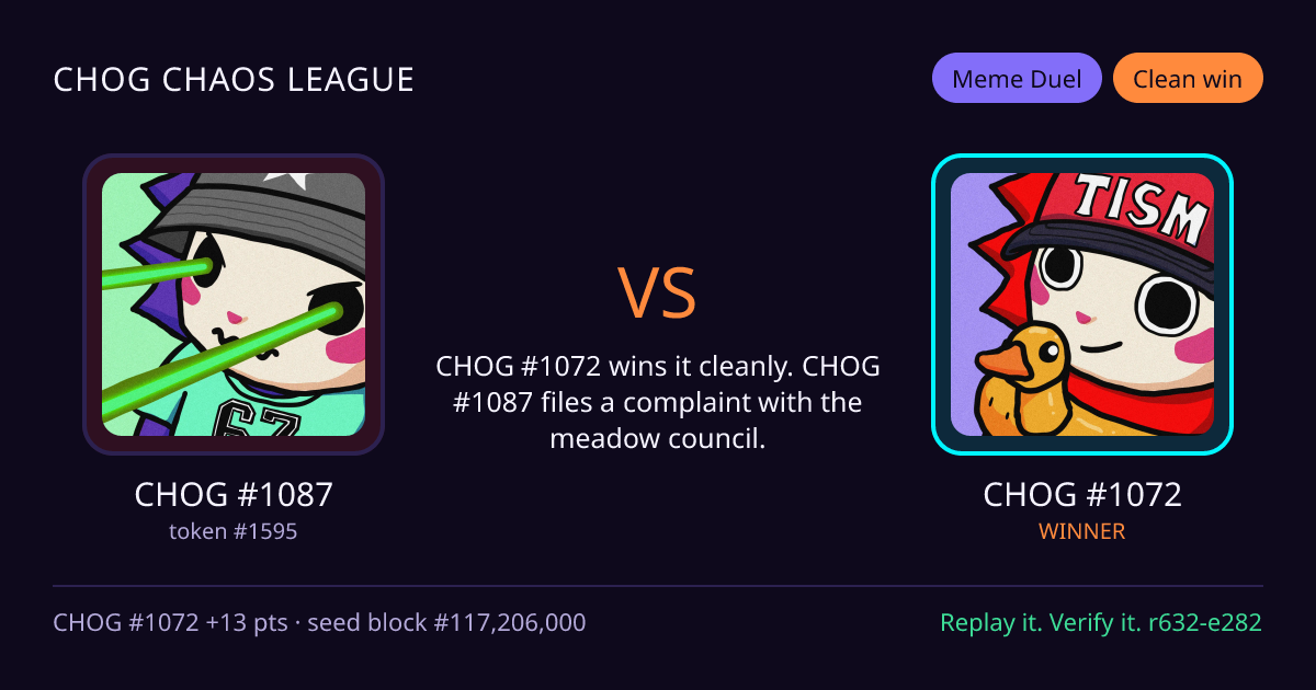 Highlight card: CHOG #1087 versus CHOG #1072