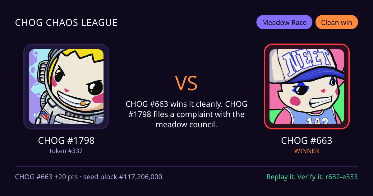 Highlight card: CHOG #1798 versus CHOG #663