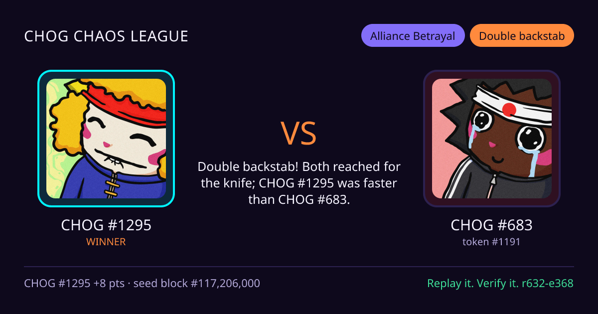 Highlight card: CHOG #1295 versus CHOG #683