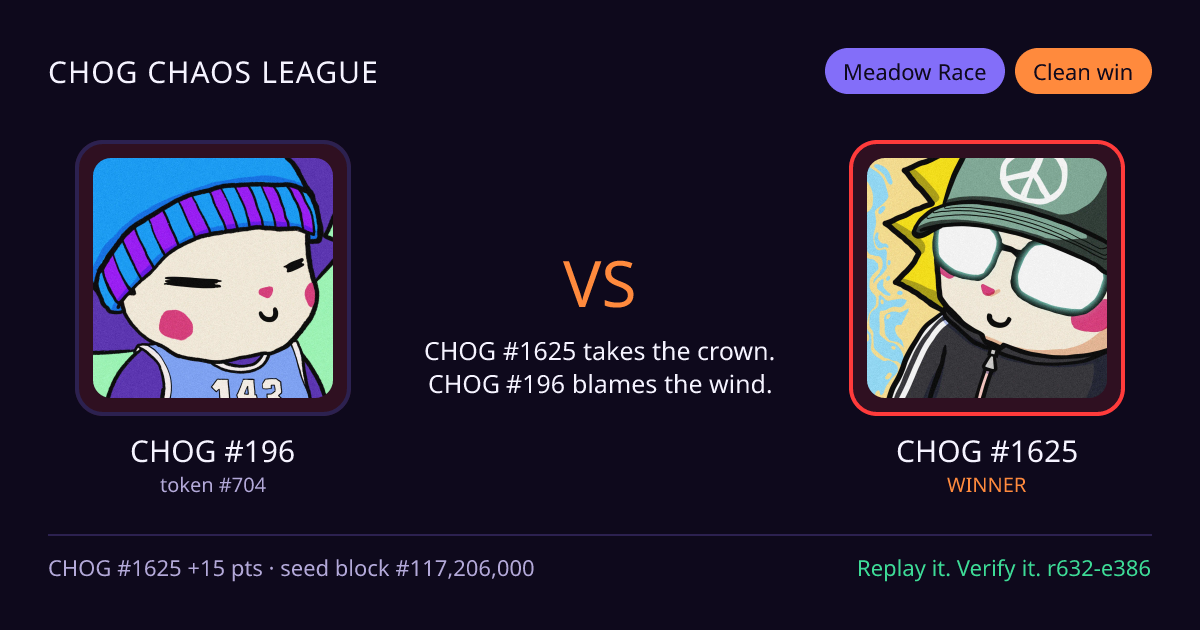Highlight card: CHOG #196 versus CHOG #1625