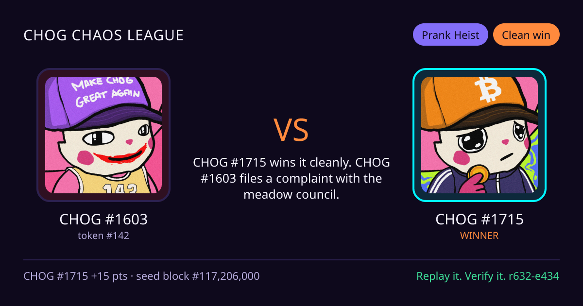Highlight card: CHOG #1603 versus CHOG #1715