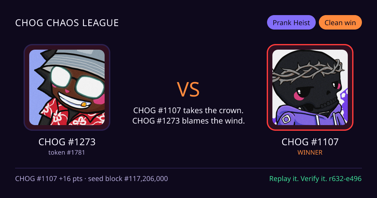Highlight card: CHOG #1273 versus CHOG #1107