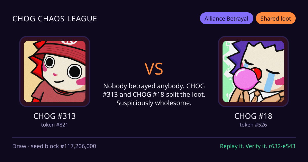 Highlight card: CHOG #313 versus CHOG #18