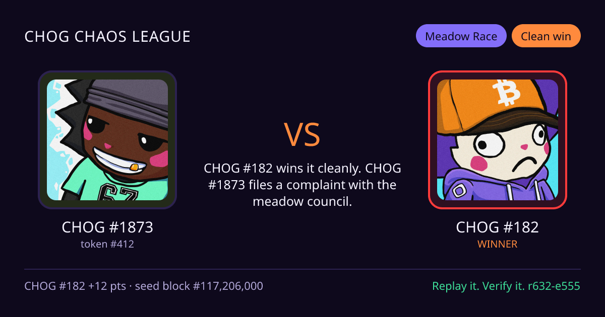 Highlight card: CHOG #1873 versus CHOG #182