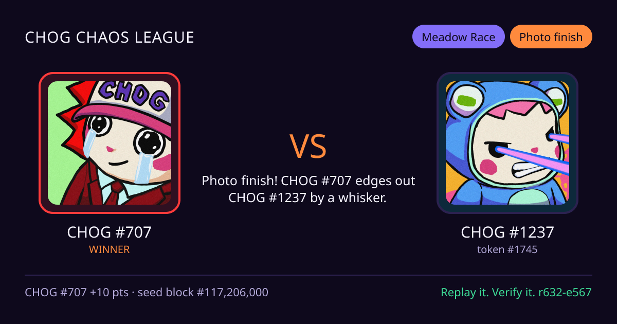 Highlight card: CHOG #707 versus CHOG #1237