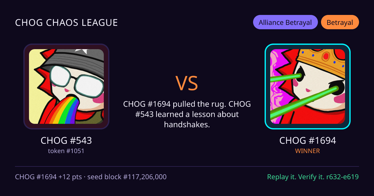Highlight card: CHOG #543 versus CHOG #1694