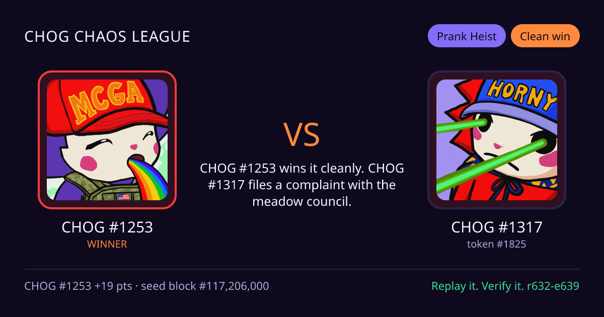 Highlight card: CHOG #1253 versus CHOG #1317