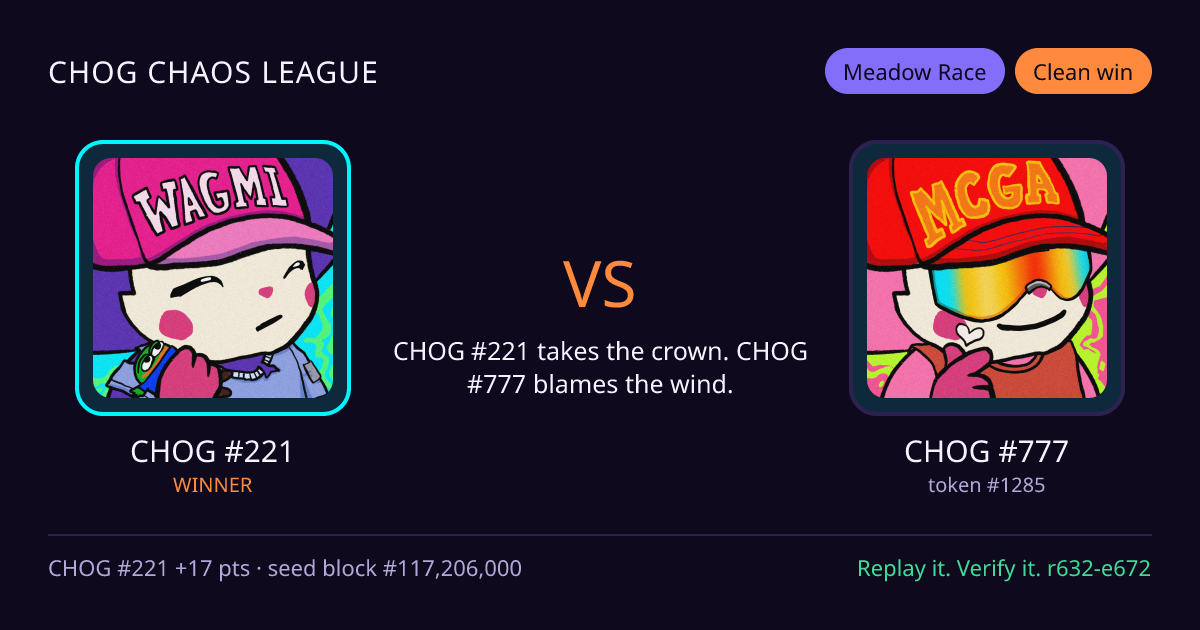 Highlight card: CHOG #221 versus CHOG #777