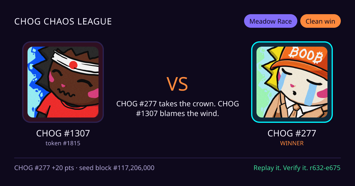 Highlight card: CHOG #1307 versus CHOG #277