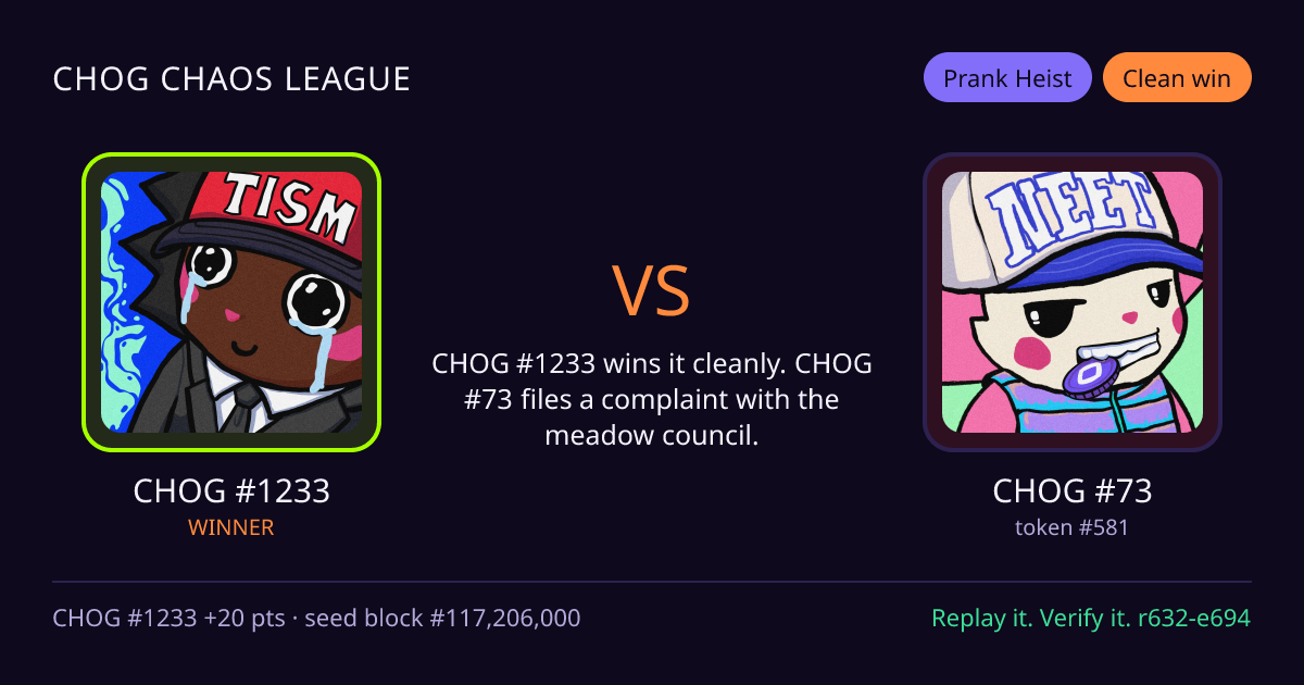 Highlight card: CHOG #1233 versus CHOG #73