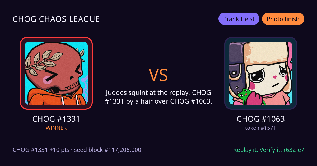 Highlight card: CHOG #1331 versus CHOG #1063
