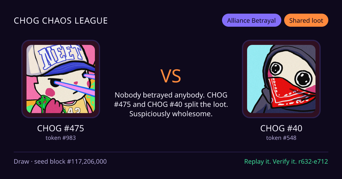 Highlight card: CHOG #475 versus CHOG #40