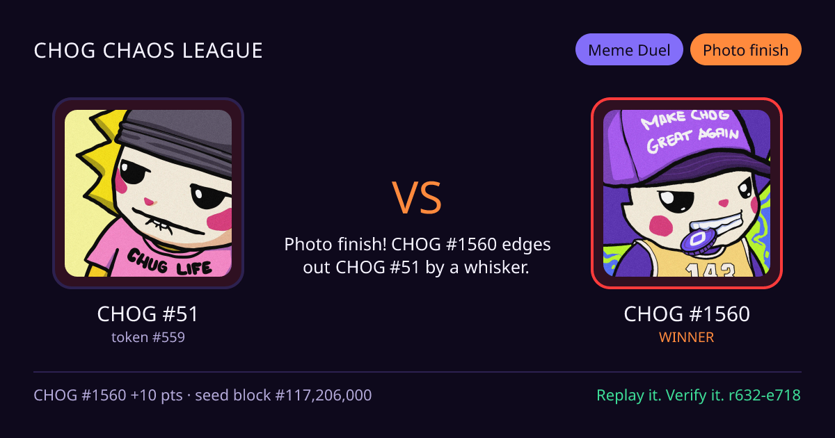 Highlight card: CHOG #51 versus CHOG #1560