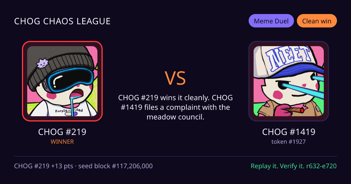 Highlight card: CHOG #219 versus CHOG #1419