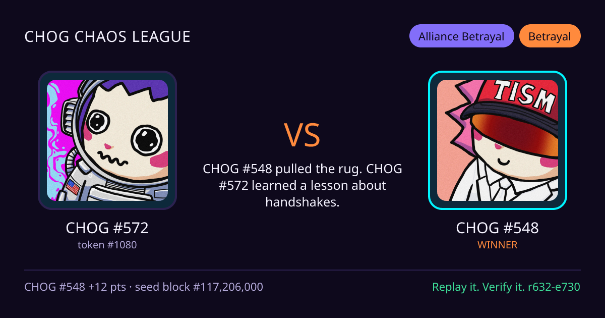 Highlight card: CHOG #572 versus CHOG #548