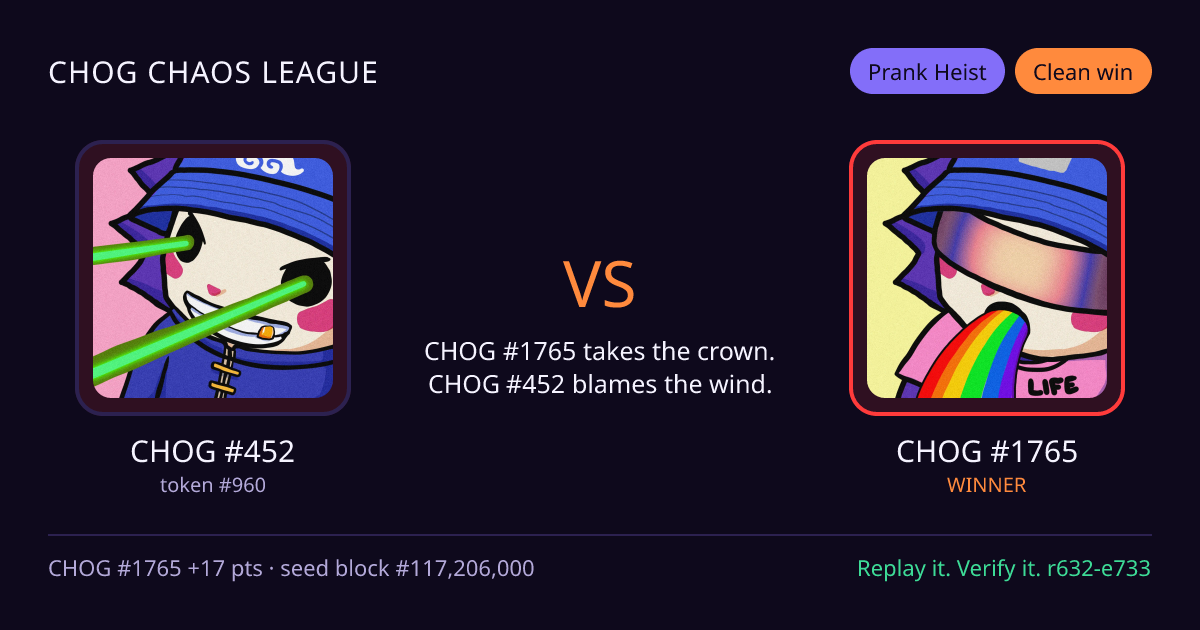 Highlight card: CHOG #452 versus CHOG #1765