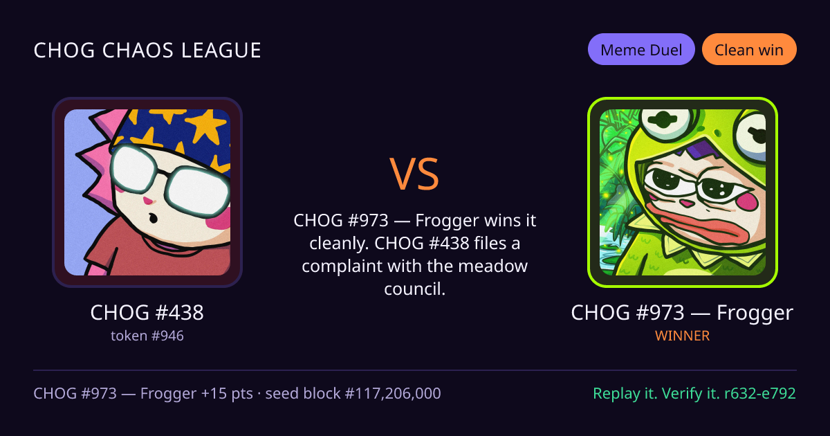 Highlight card: CHOG #438 versus CHOG #973 — Frogger