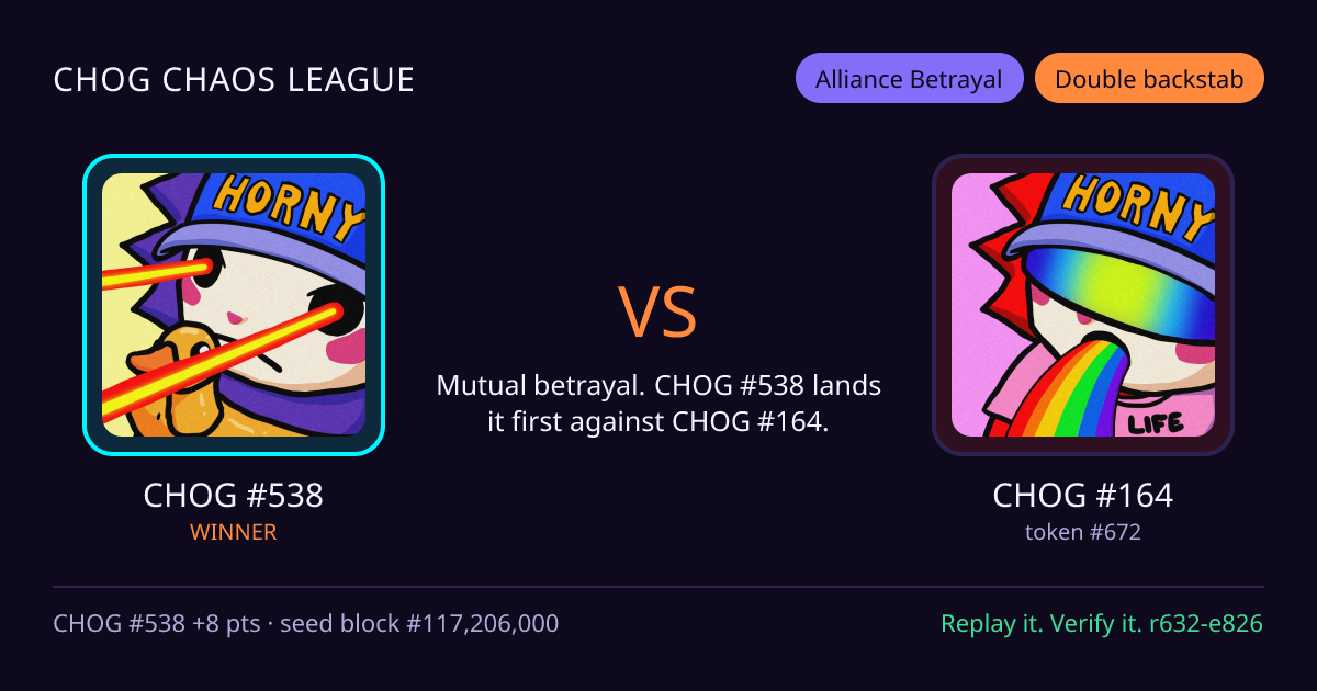 Highlight card: CHOG #538 versus CHOG #164