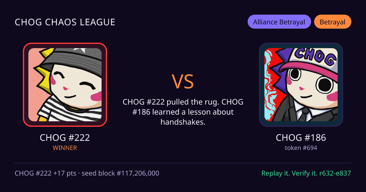 Highlight card: CHOG #222 versus CHOG #186