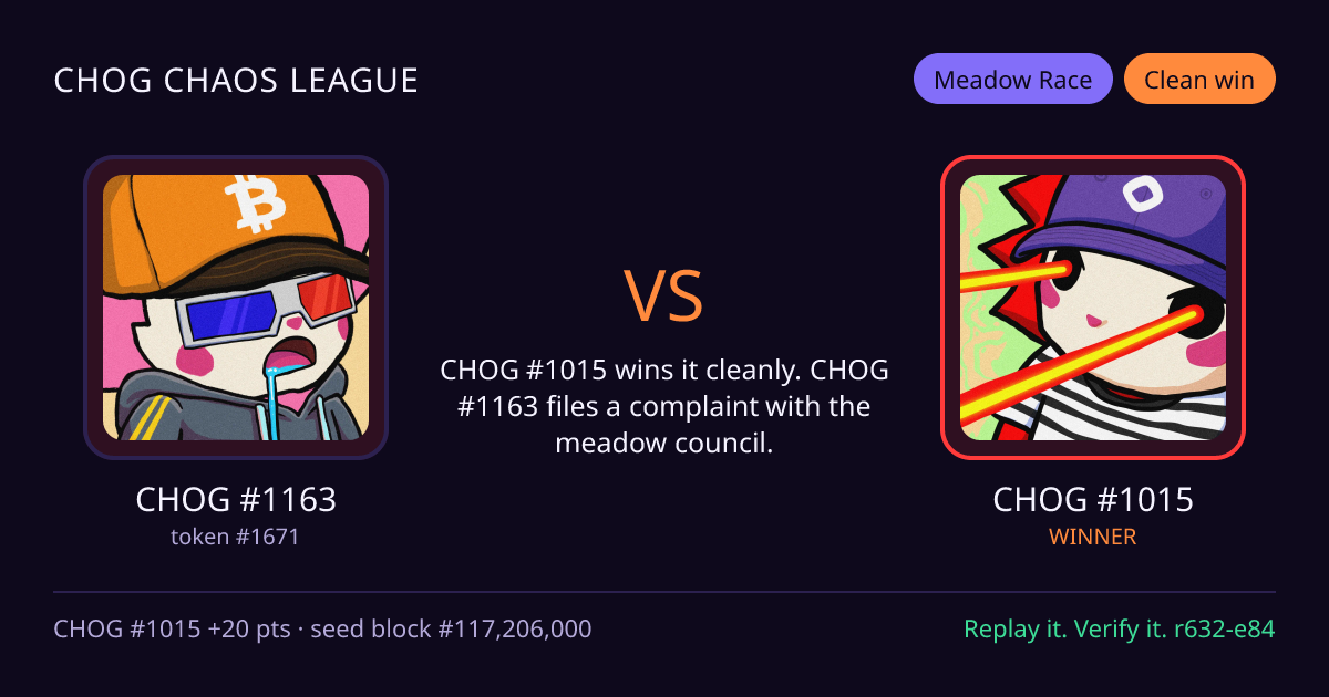 Highlight card: CHOG #1163 versus CHOG #1015