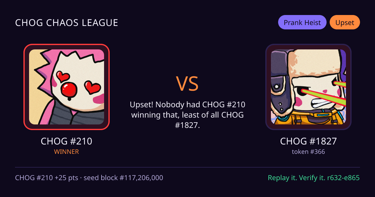 Highlight card: CHOG #210 versus CHOG #1827