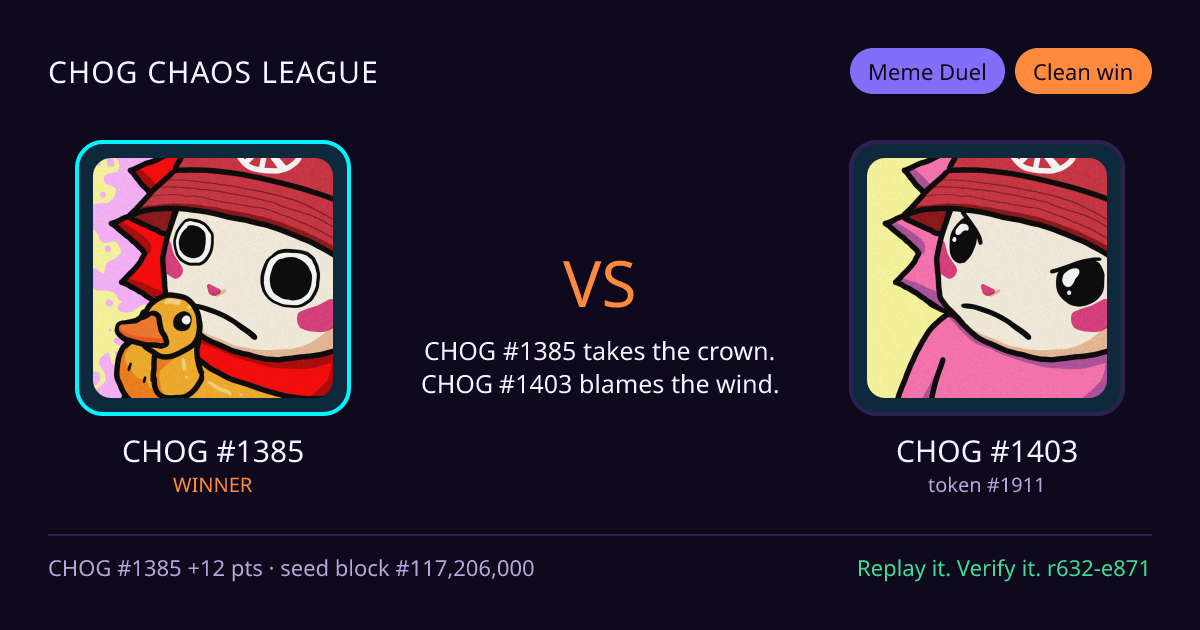 Highlight card: CHOG #1385 versus CHOG #1403
