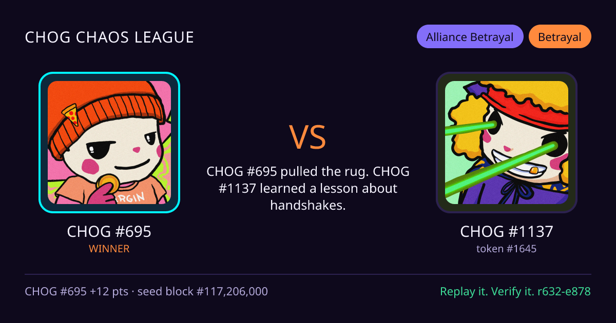 Highlight card: CHOG #695 versus CHOG #1137