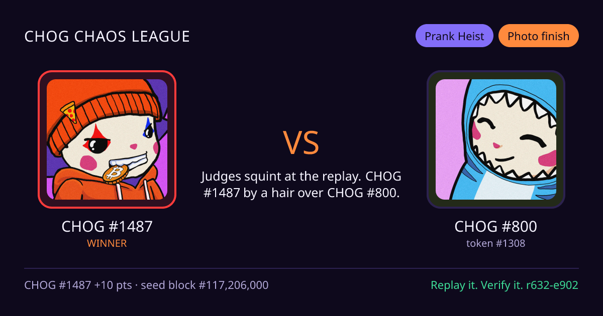 Highlight card: CHOG #1487 versus CHOG #800