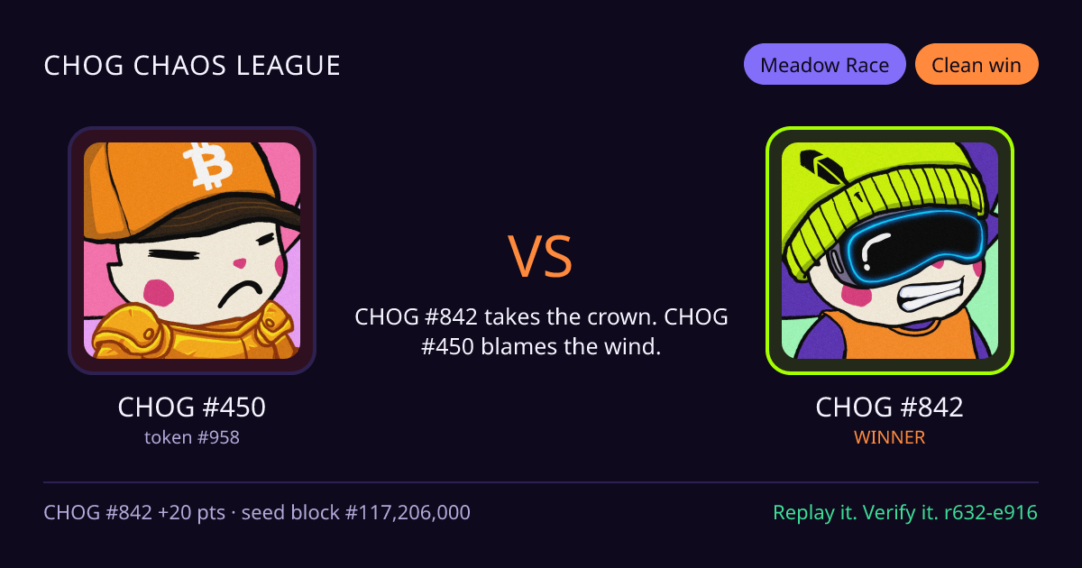 Highlight card: CHOG #450 versus CHOG #842