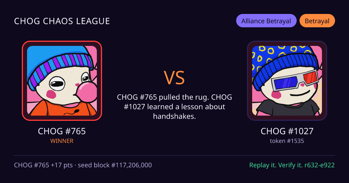 Highlight card: CHOG #765 versus CHOG #1027