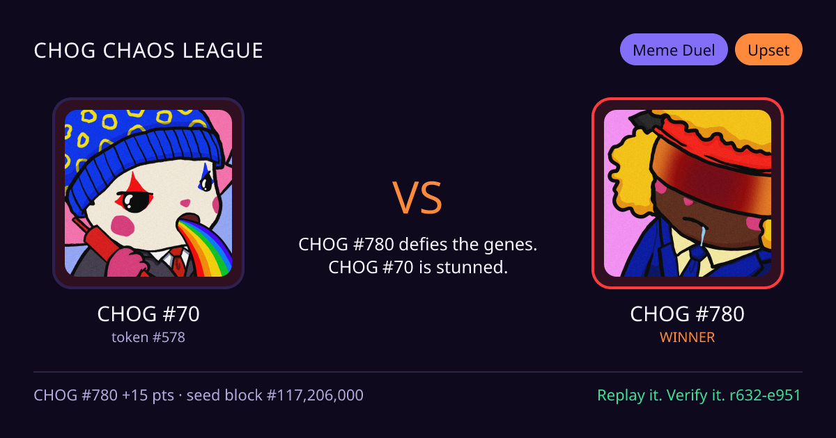 Highlight card: CHOG #70 versus CHOG #780